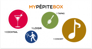 My Pepite Box