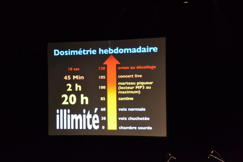 dosimétrie hebdo