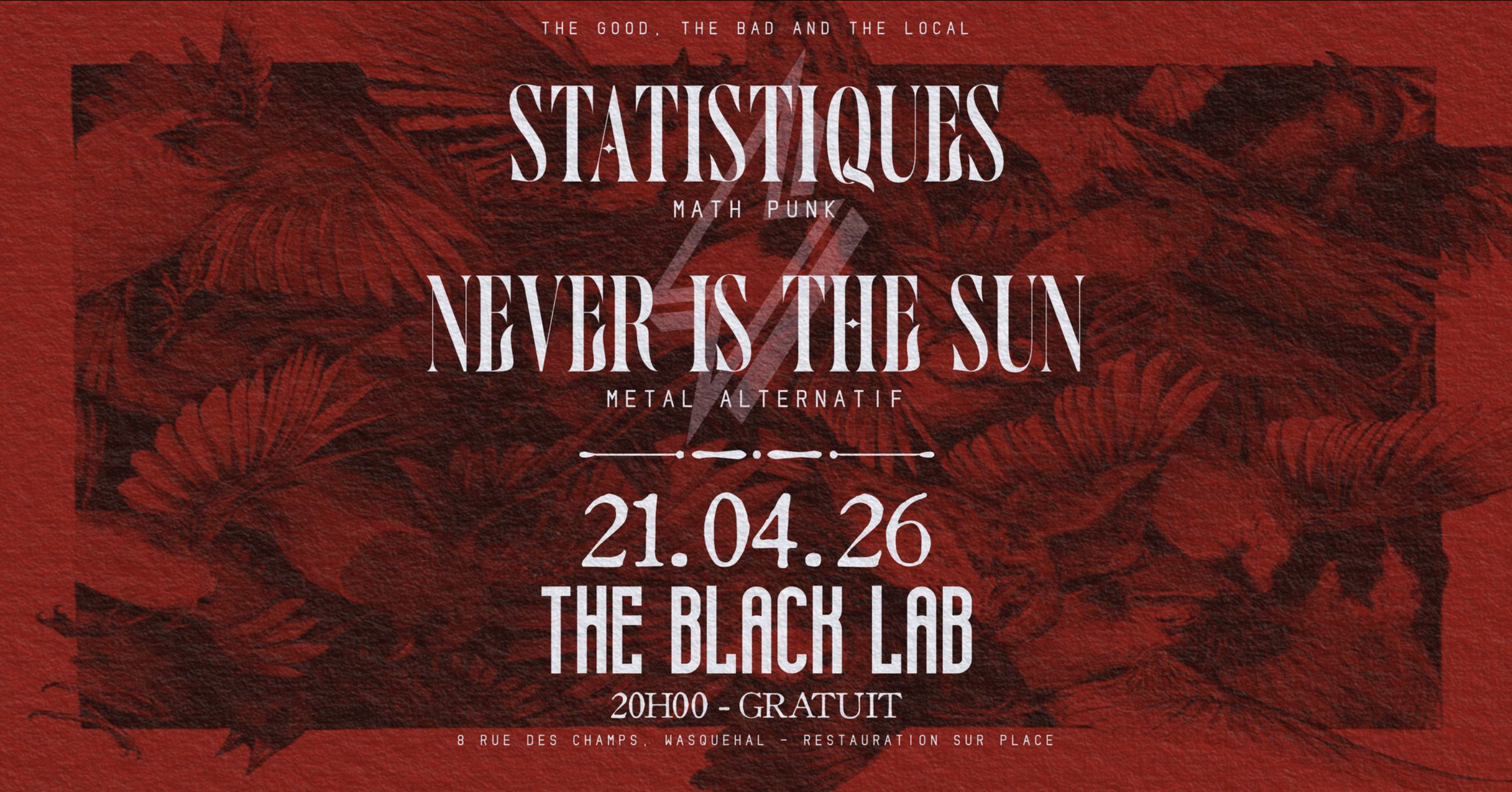 Statistiques + Never Is The Sun