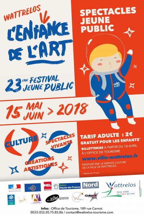 L’enfance de l’art – 23ème festival jeune public