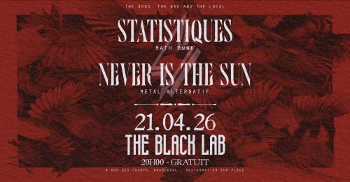 Statistiques + Never Is The Sun