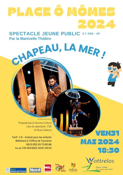 Chapeau la mer !