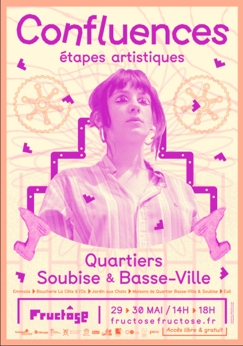 Le festival des ateliers Fructôse 2026 : Confluences